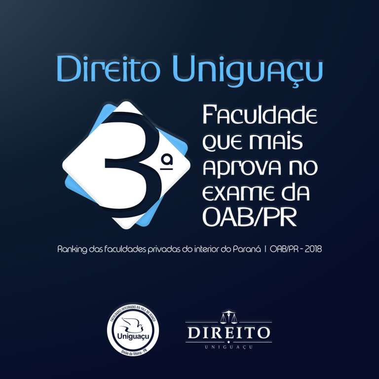 Uniguaçu é a terceira Faculdade que mais aprova no Exame da OAB/PR