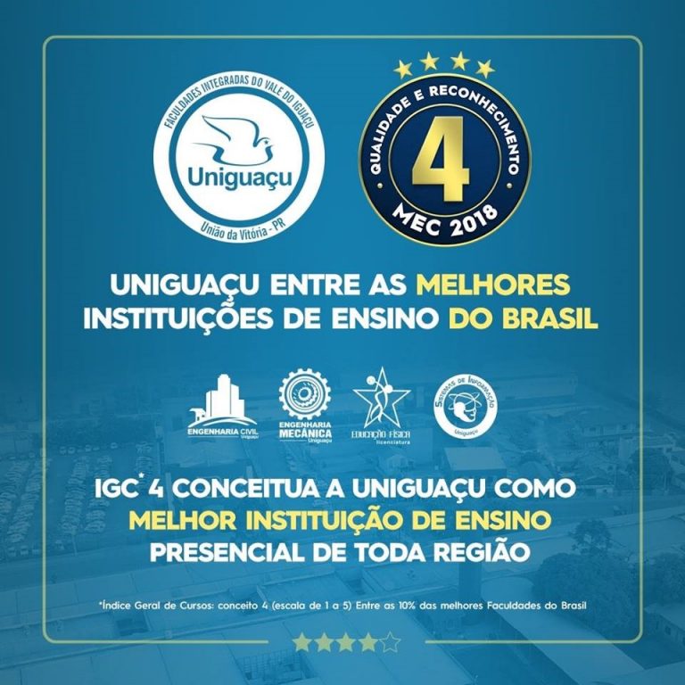 MEC reconhece Uniguaçu como a melhor Instituição de Ensino Superior Presencial da região