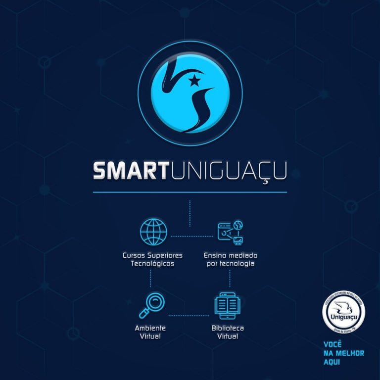 Conheça as novidades tecnológicas do Smart Uniguaçu