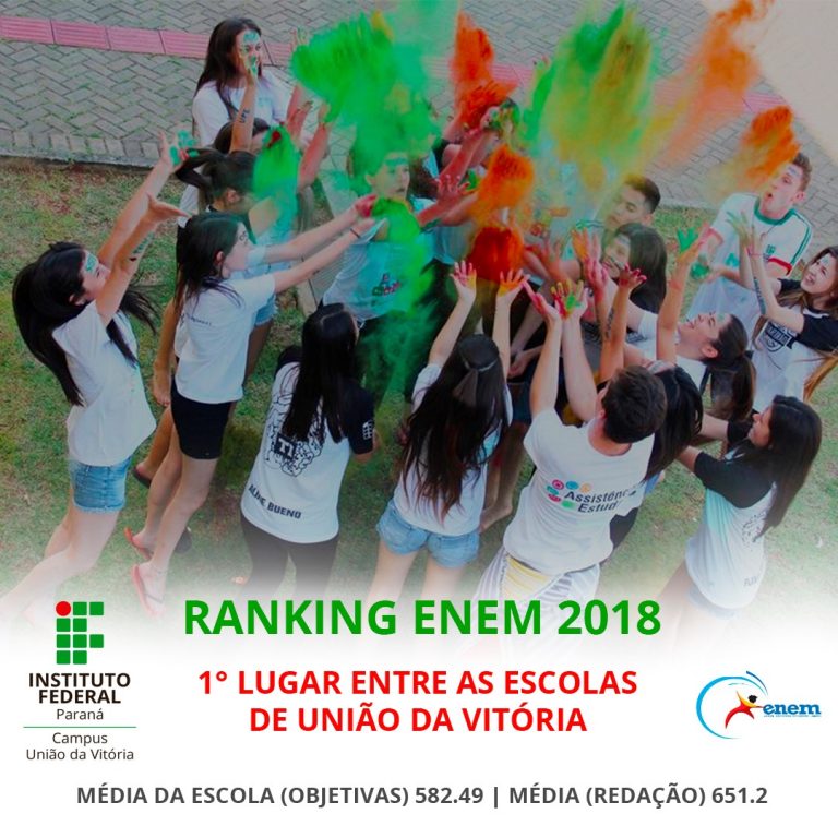 Campus do IFPR de União da Vitória celebra o 1º lugar entre as escolas da cidade no ranking do Enem