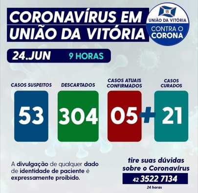 O coronavírus em União da Vitória nesta quarta-feira (24) em União da Vitória