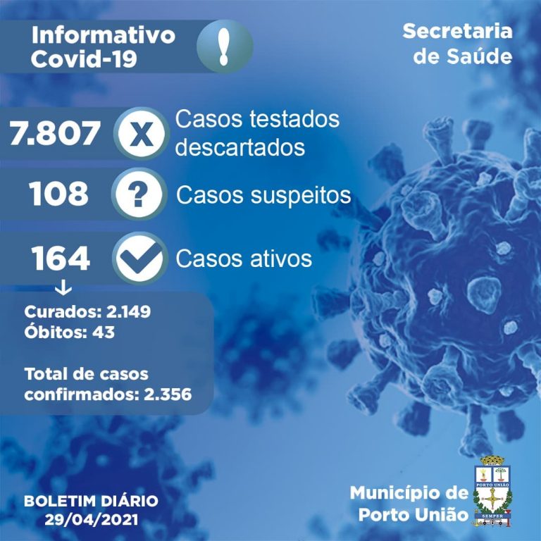 Último boletim da pandemia em Porto União