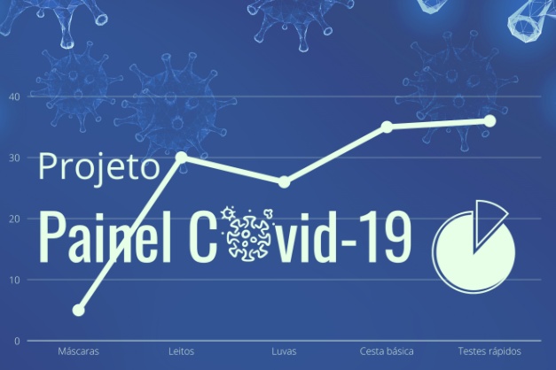 Ministério Público do Paraná encontra inconsistências em licitações de 163 prefeituras