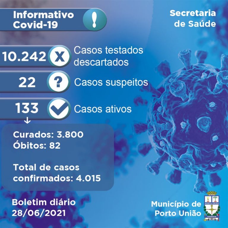 Últimos boletim da Secretaria Municipal da Saúde de Porto União, sem nenhum óbito