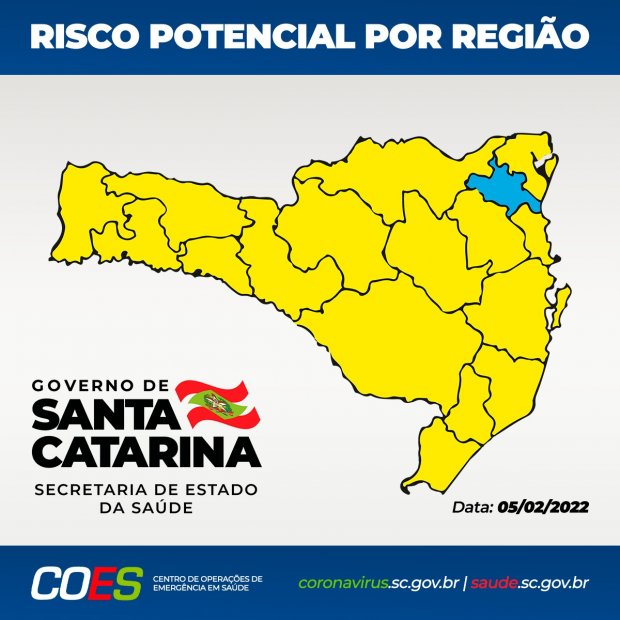 A matriz de Risco Potencial da Pandemia em Santa Catarina