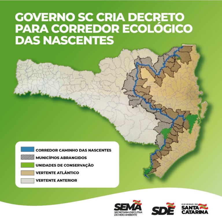 Governo de Santa Catarina instituiu o Corredor Caminho das Nascentes