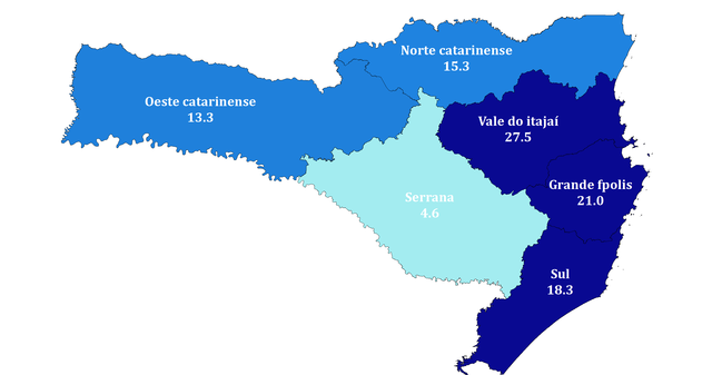 A mudança do Hino de Santa Catarina