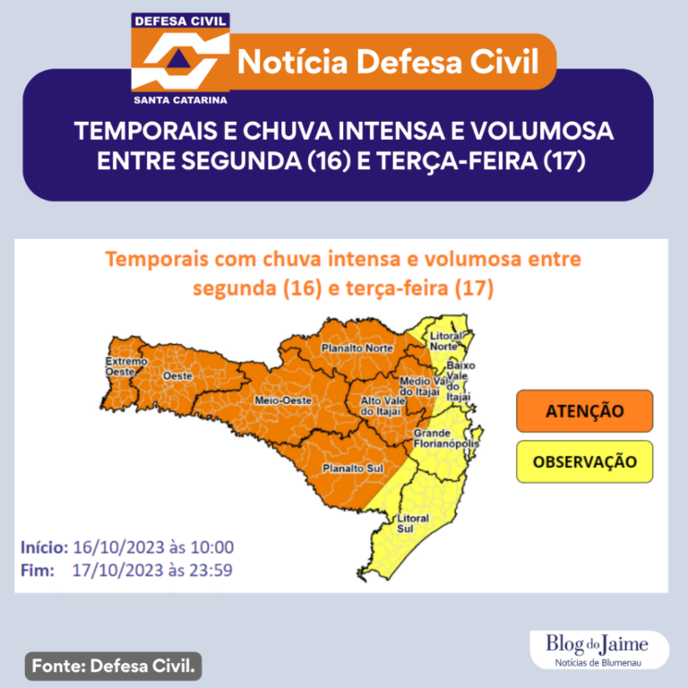 Defesa Civil informa que chuva volta com intensidade em Santa Catarina