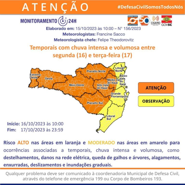 A chuva começou ontem (segunda-feira) e continua intensa nesta terça-feira em Santa Catarina