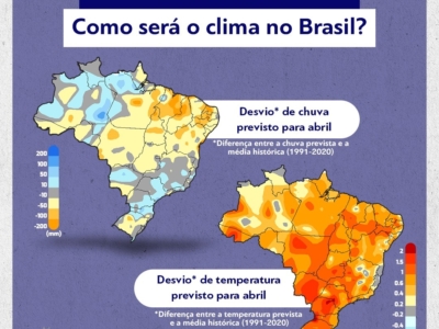 Como será o tempo no mês de abril em Santa Catarina e no Brasil